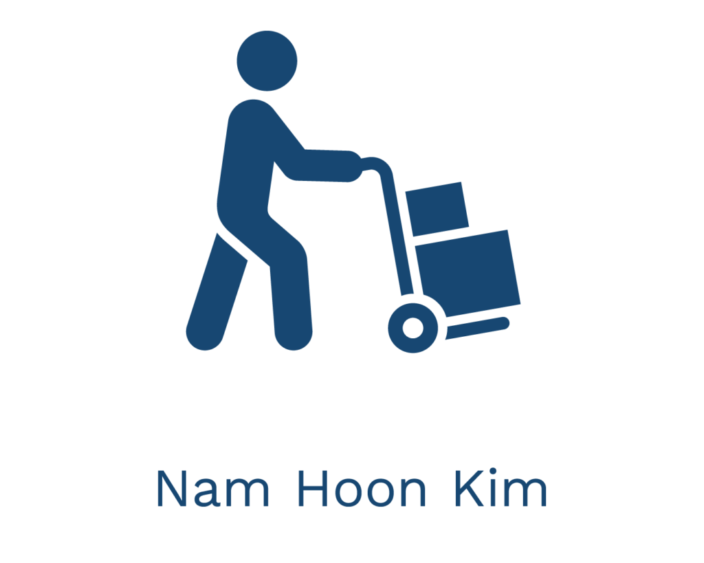 WebsiteRedesignBanners Blog 1350x1080 Nam Hoon Kim